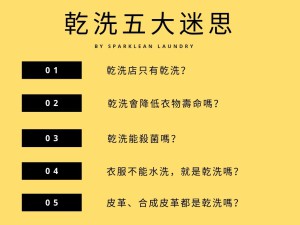 1.乾洗店只有乾洗嗎? 2.經常乾洗會縮短衣物壽命嗎? 3.乾洗能殺菌嗎? 4.只要不能水洗,就是乾洗嗎? 5.皮革、合成皮革都是乾洗嗎?